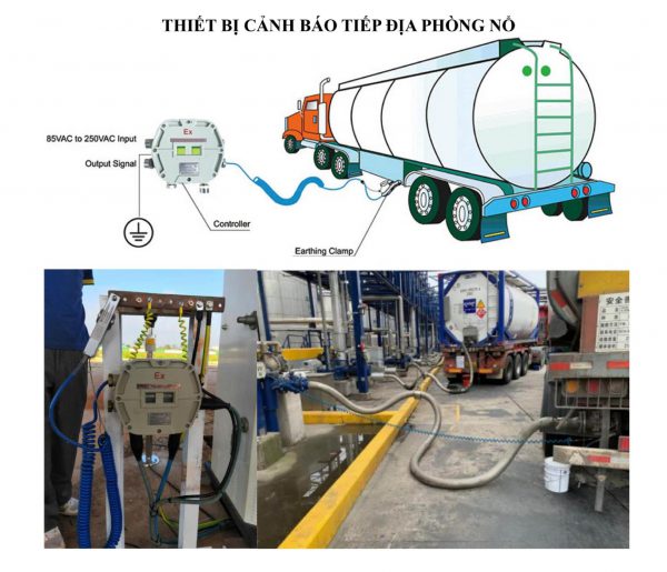 HỆ THỐNG CẢNH BÁO TIẾP ĐỊA PHÒNG NỔ