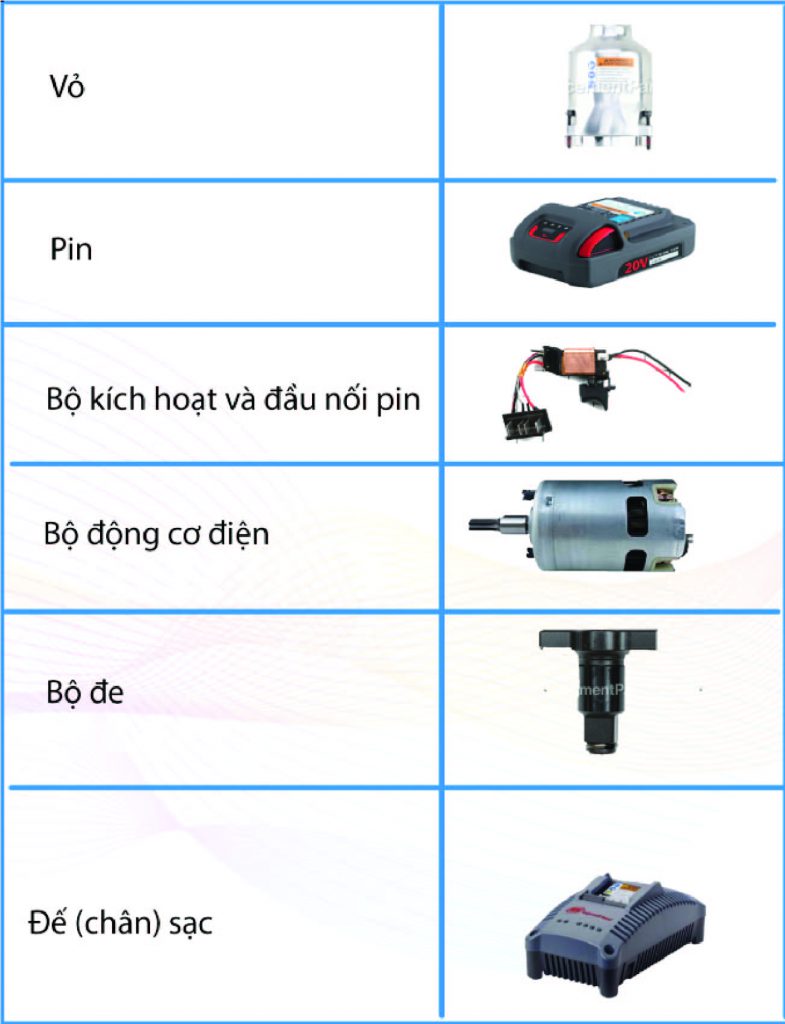 Linh kiện vật tư sửa chữa Súng pin vặn bu lông